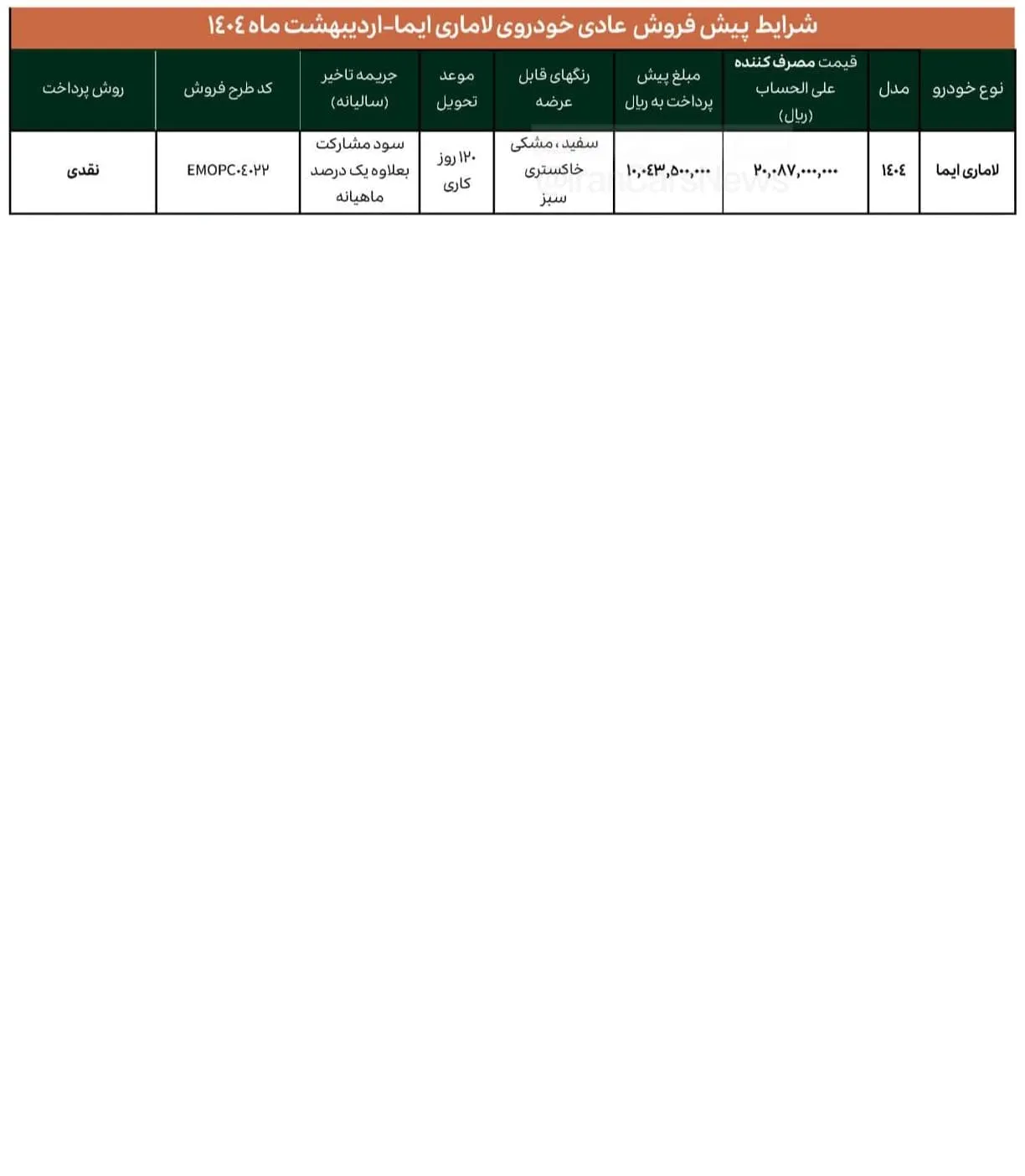 پیش فروش لاماری ایما