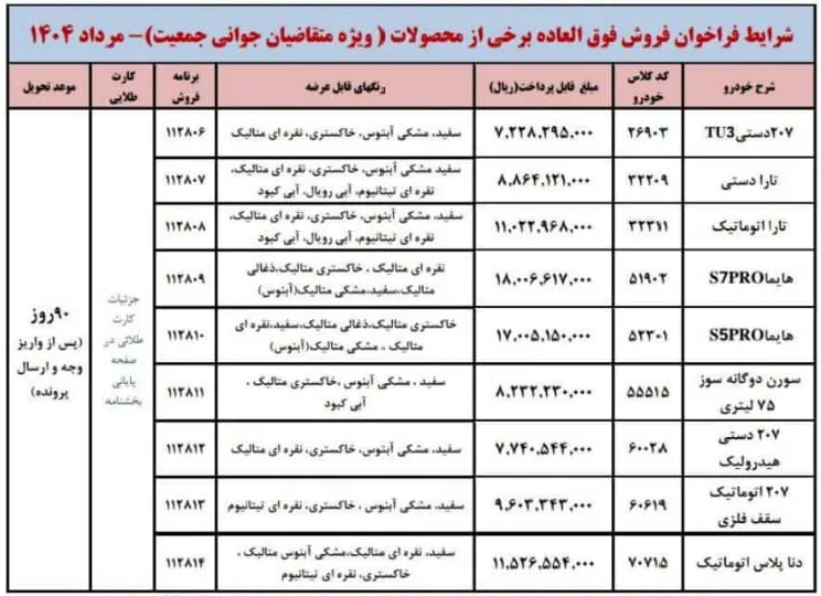 شرایط فروش فوق العاده ایران خودرو ویژه متقاضیان عادی- مرداد 1404