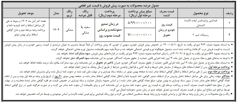 پیش فروش بهمن موتور ویژه متقاضیان خودرو فرسوده