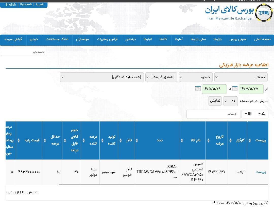 عرضه کامیون کمپرسی فاو مدل J6P-460 در بورس کالا