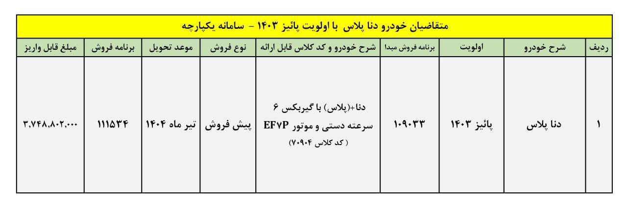 فراخوان واریز وجه محصولات شرکت ایران خودرو