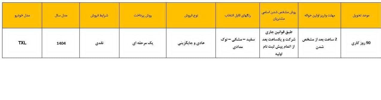فروش نقدی اکستریم TXL