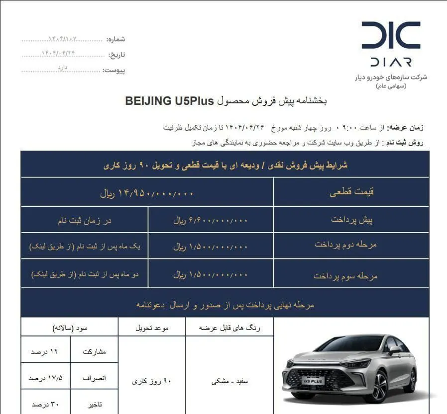 آغاز پیش‌فروش بیجینگ U5 پلاس (سابرینا U5) دیار خودرو- شهریور 1404