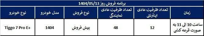 شرایط فروش  سه محصول مدیران خودرو در مرداد ۱۴۰۴