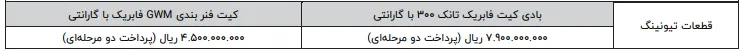 اعلام شرایط پیش فروش تانک 300 شتابران خودرو- شهریور 1404