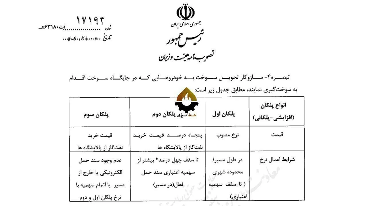 سه نرخی شدن قیمت گازوئیل