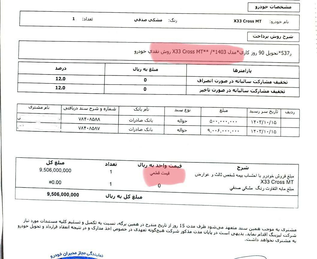 	 قیمت های قطعی قراردادهای فروش مدیران خودرو