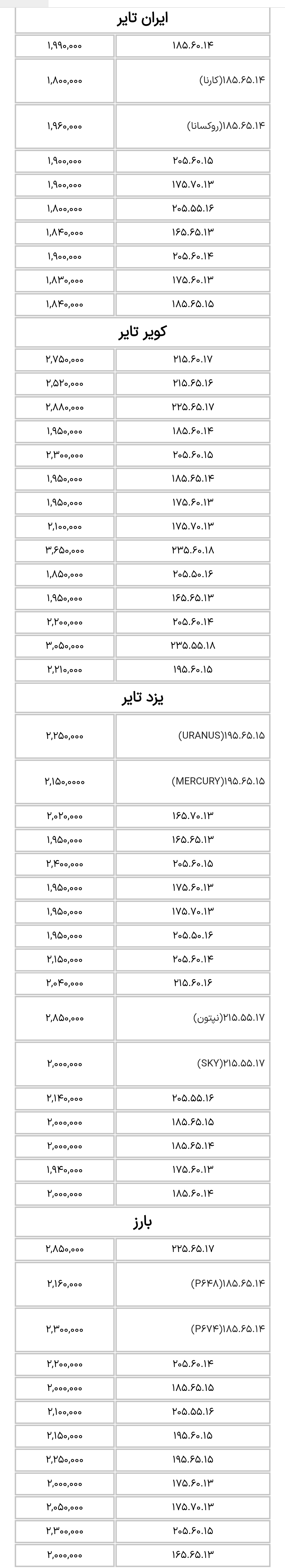 آخرین نرخ لاستیک های سواری داخلی