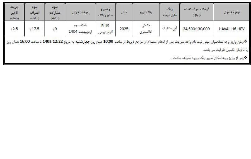 	 فرایند پیش ثبت نام هاوال H6-HEV
