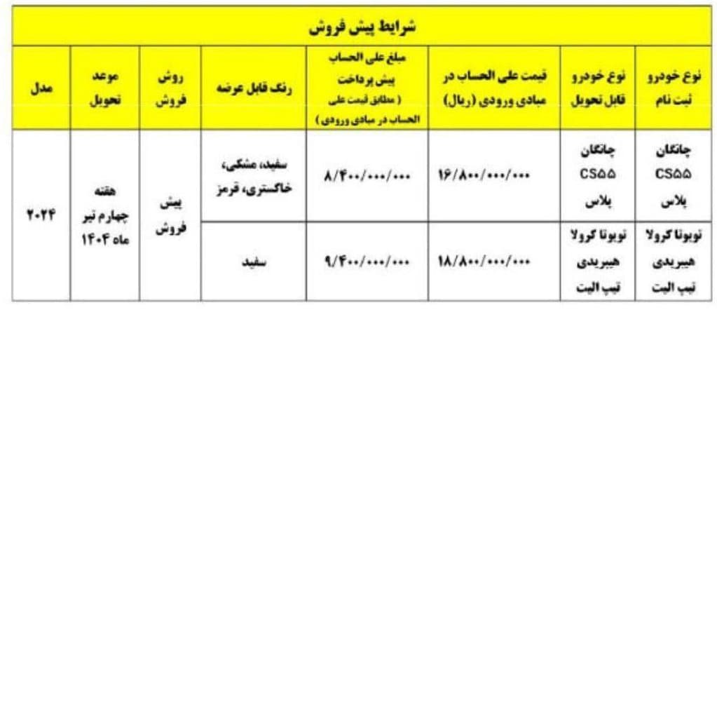  زمان واریز وجه چانگان CS55 و تویوتا کرولا