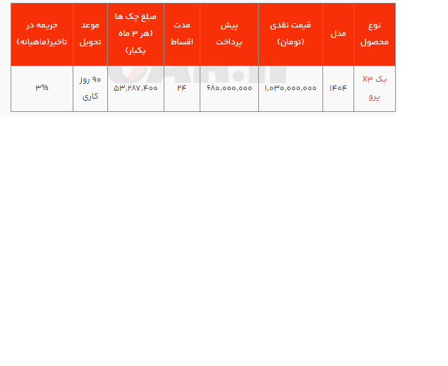 آغاز طرح فروش ویژه بکX3 پرو کرمان موتور