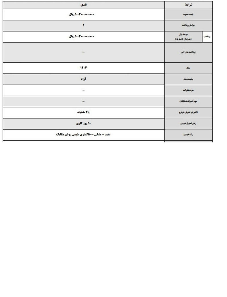 فروش نقدی بک x3 پرو خودروسازان بم