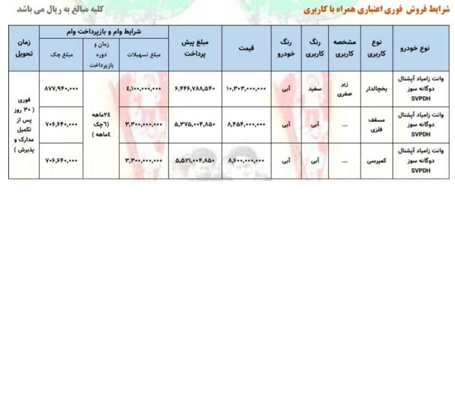 فروش اینترنتی محصولات تجاری سبک شرکت زامیاد