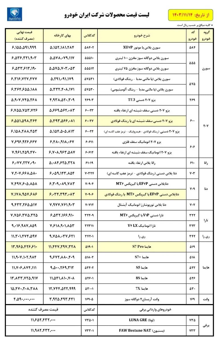 اعلام قیمت های جدید محصولات ایران خودرو