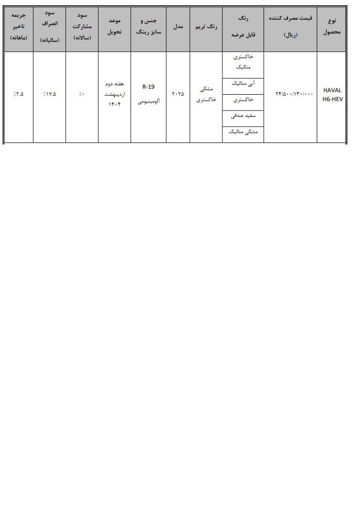فراخوان واریز وجه هاوال H6 HEV