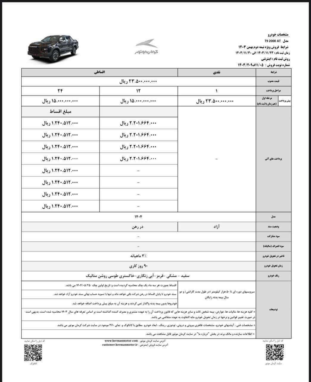 فروش نقدی و اقساطی محصولات کرمان موتور-دهه فجر