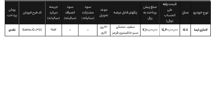 آغاز پیش فروش لاماری ایما