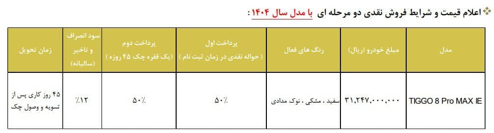  فروش نقدی تیگو 8 پرومکس