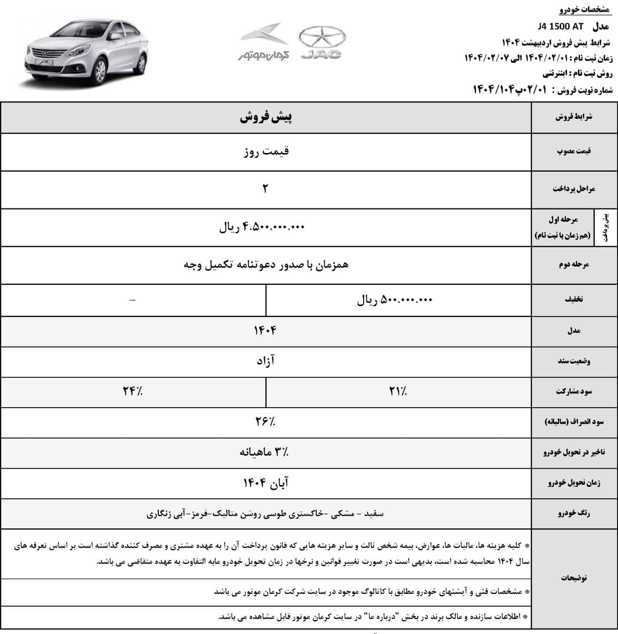 فروش محصولات کرمان موتور