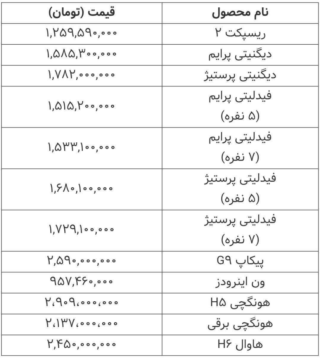 اعلام قیمت جدید محصولات بهمن موتور