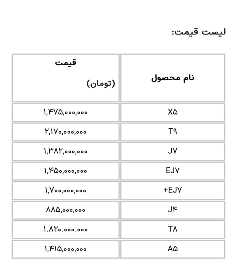 اعلام قیمت کارخانه ای محصولات کرمان موتور