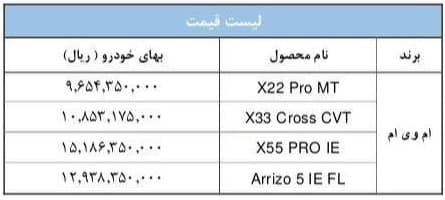 اعلام قیمت جدید ام وی ام مدیران خودرو