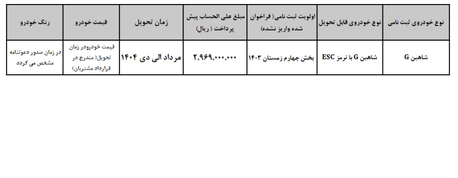 طرح پیش فروش شاهین Gدستی 