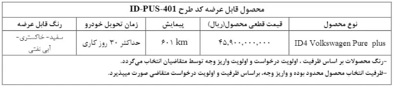 فروش نقدی فولکس واگن ID4