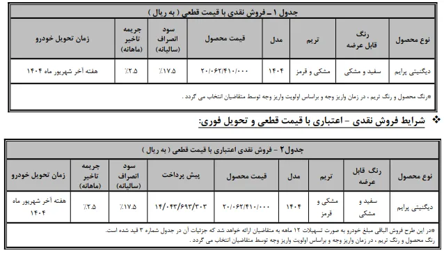 شرایط فروش دیگنیتی پرایم بهمن موتور- مرداد 1404