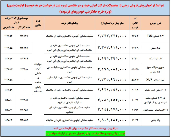 شرایط پیش فروش ایران خودرو ویژه جایگزینی خودروهای فرسوده- مرداد 1404