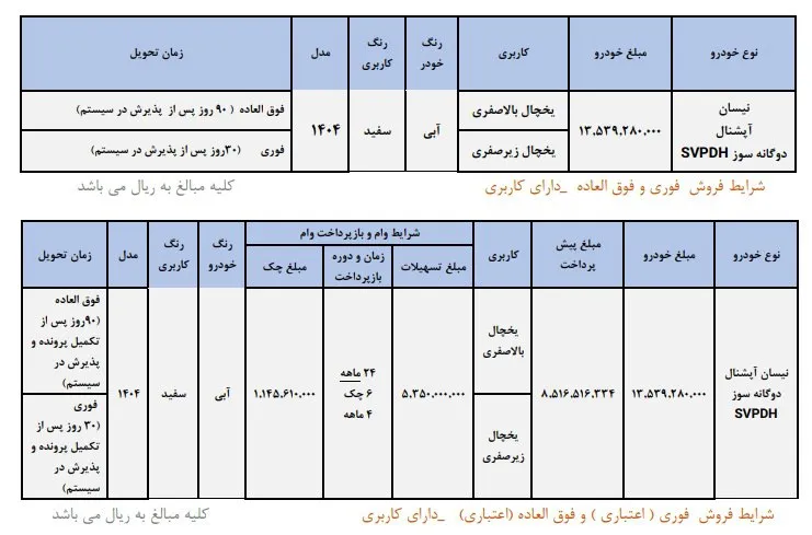 شرایط فروش نیسان دوگانه سوز سایپا در مرداد 1404