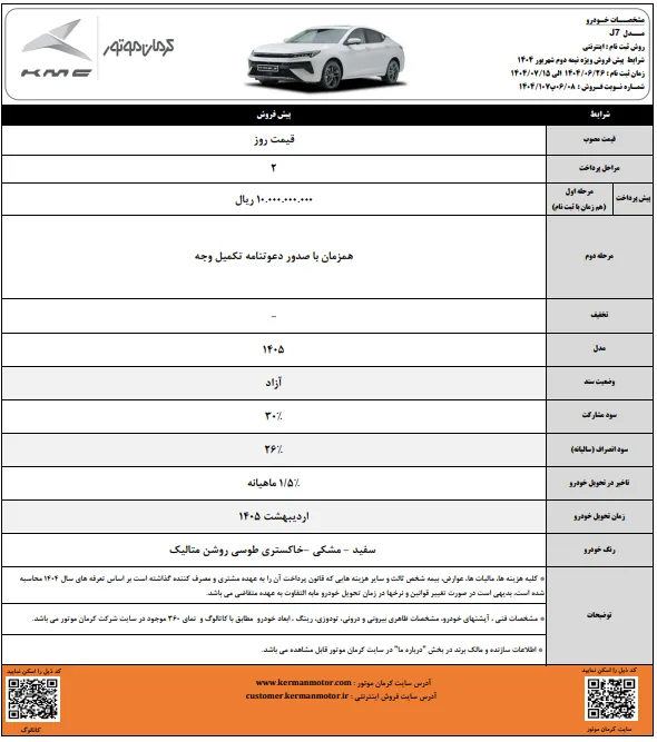 آغاز پیش فروش 5 محصول کرمان موتور- شهریور 1404