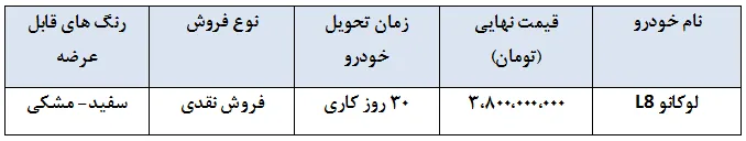 شرایط فروش لوکانو L8 در تیر 1404