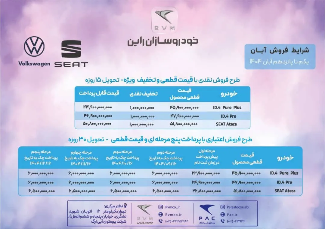 ثبت نام فولکس واگن ID.4 Pure Plus و Pro در راین: قیمت قطعی ۴ میلیاردی آبان ۱۴۰۴