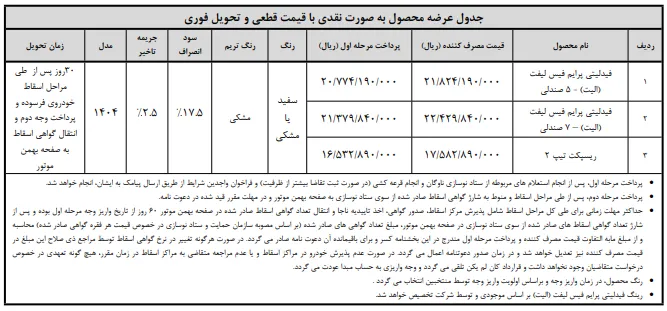 شرایط فروش محصولات بهمن موتور در آبان 1404 شرایط فروش محصولات بهمن موتور در آبان 1404
