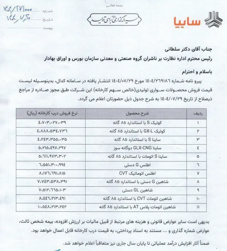 افزایش قیمت ساینا، کوییک، اطلس و شاهین در مهر ۱۴۰۴  