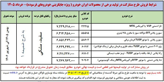 ثبت نام بدون قرعه کشی ایران خودرو خرداد ۱۴۰۵؛ شرایط طرح عید تا عید خودروهای فرسوده