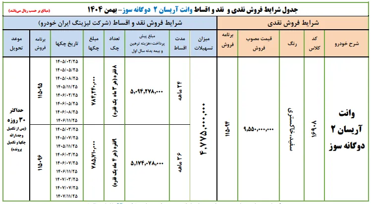 شرایط فروش نقدی و اقساطی وانت آریسان در بهمن 1404 شرایط فروش نقدی و اقساطی وانت آریسان در بهمن 1404