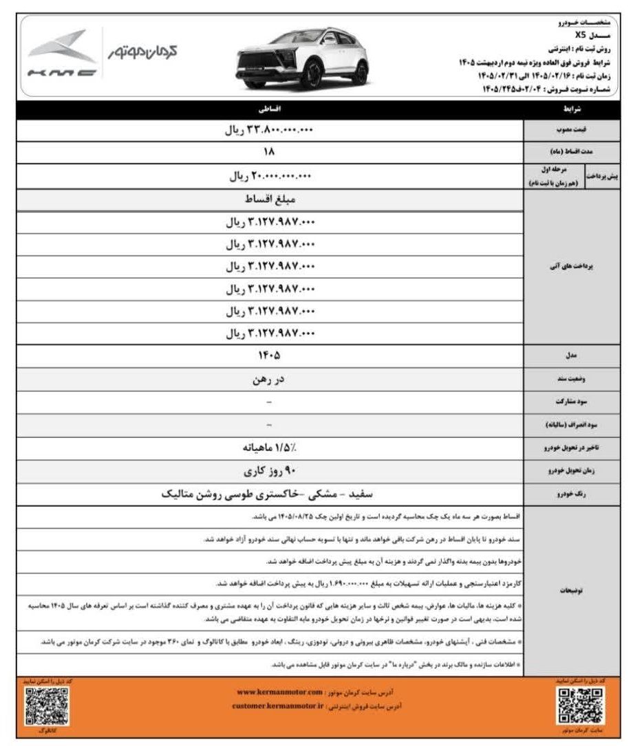 شرایط فروش X5 کرمان موتور اردیبهشت ۱۴۰۵ اعلام شد | اقساط ۱۸ ماهه و تحویل ۹۰ روزه شرایط فروش X5 کرمان موتور اردیبهشت ۱۴۰۵ اعلام شد | اقساط ۱۸ ماهه و تحویل ۹۰ روزه
