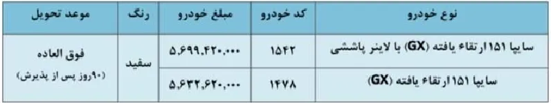آغاز فروش وانت سایپا 151 ارتقاءیافته در دی 1404
