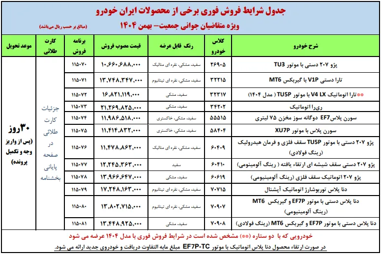 شرایط فروش فوری ایران خودرو ویژه طرح جوانی جمعیت - بهمن 1404