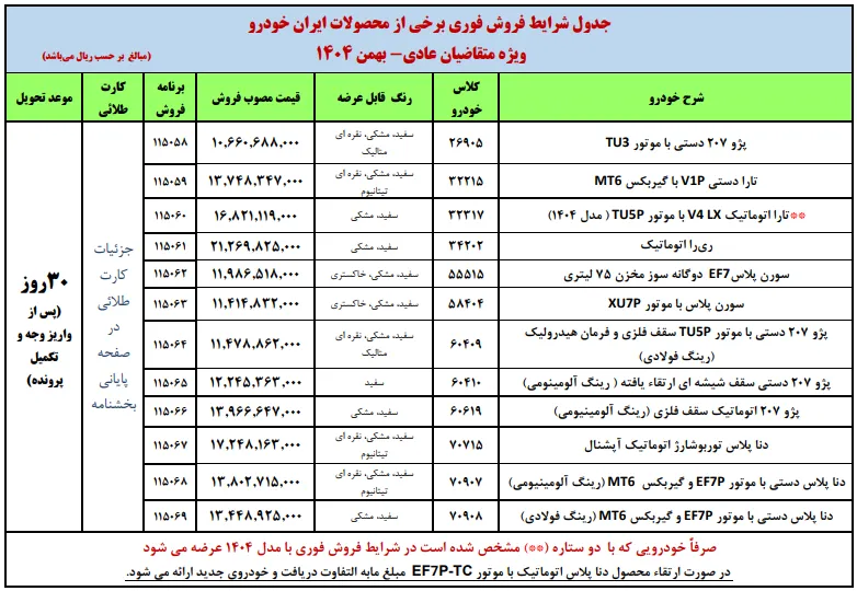 شرایط فروش فوری ایران خودرو ویژه متقاضیان عادی - بهمن 1404