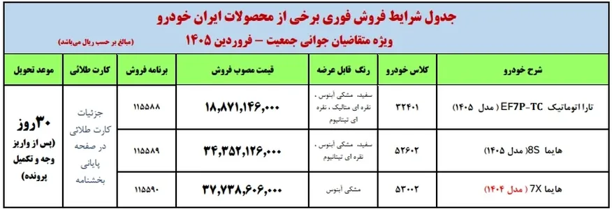 فروش فوری ایران&zwnj;خودرو ویژه مادران | آغاز ثبت&zwnj;نام بدون قرعه&zwnj;کشی از ۲۹ فروردین ۱۴۰۵