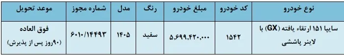  شرایط فروش سایپا 151 ارتقاء یافته (GX) &ndash; دی 1404