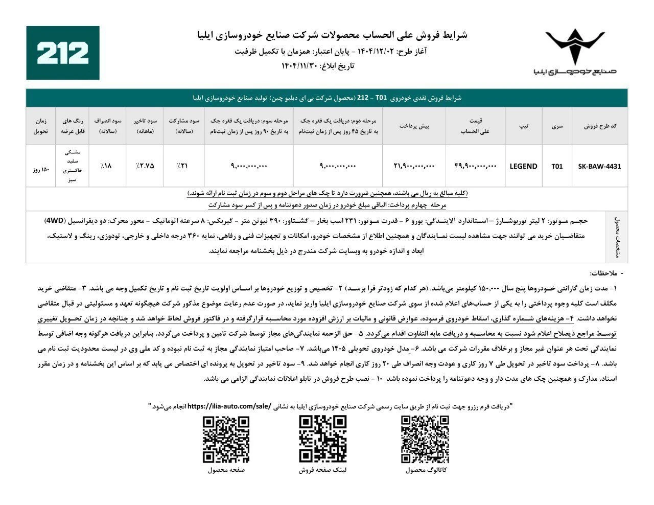 شرایط فروش بی ای دبلیو BAW 212)) بهمن ۱۴۰۴ 