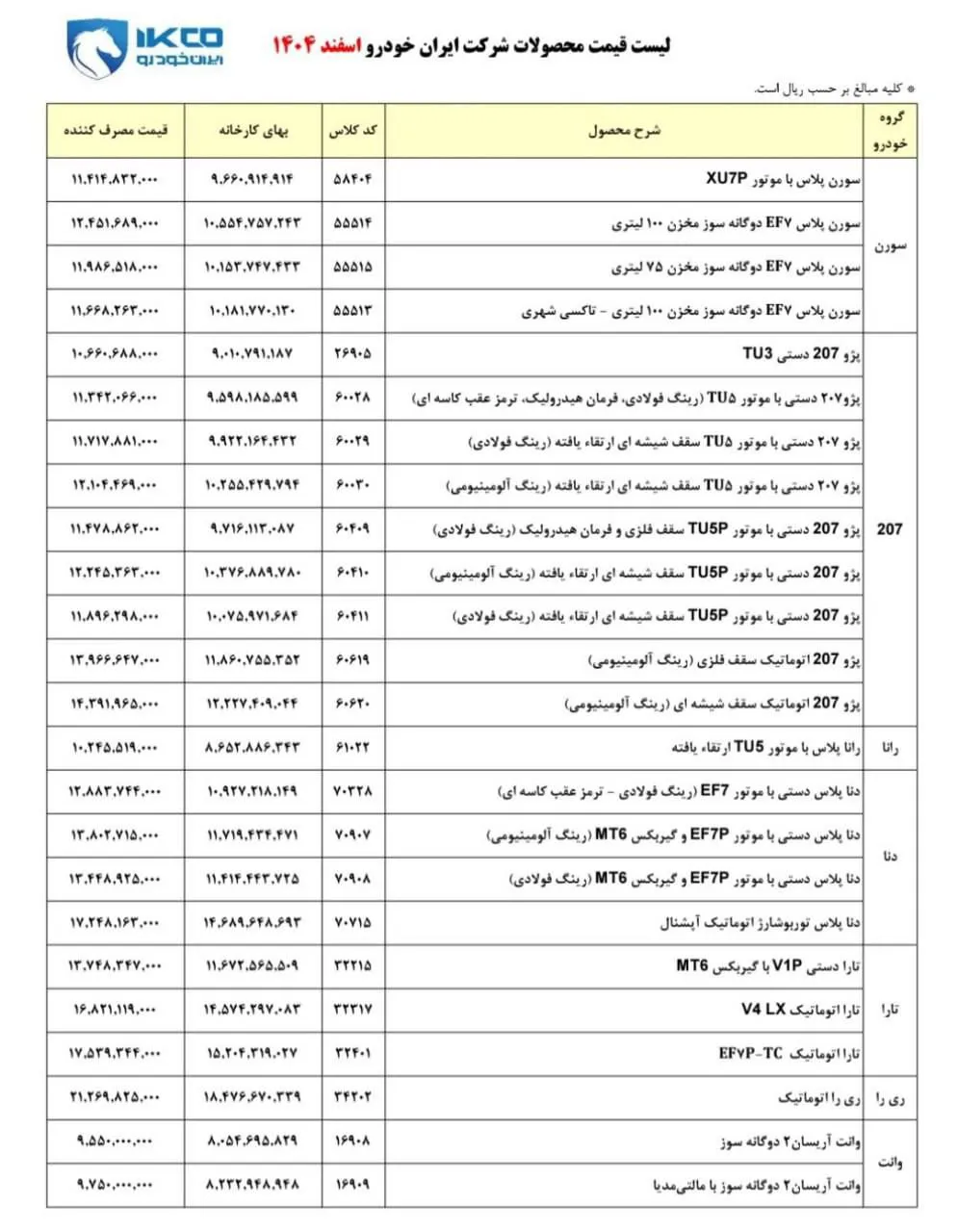 قیمت جدید محصولات ایران خودرو در اسفند ۱۴۰۴ اعلام شد | جدول کامل قیمت جدید محصولات ایران خودرو در اسفند ۱۴۰۴ اعلام شد | جدول کامل
