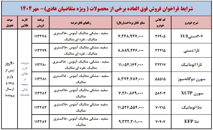 فروش محصولات ایران خودرو- مهر 1404