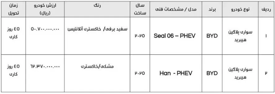 فروش بی&zwnj;وای&zwnj;دی هان و سیل ۰۶ ( BYD Han وBYD Seal 06 ) در بهمن ۱۴۰۴ | قیمت قطعی و نحوه ثبت&zwnj;نام