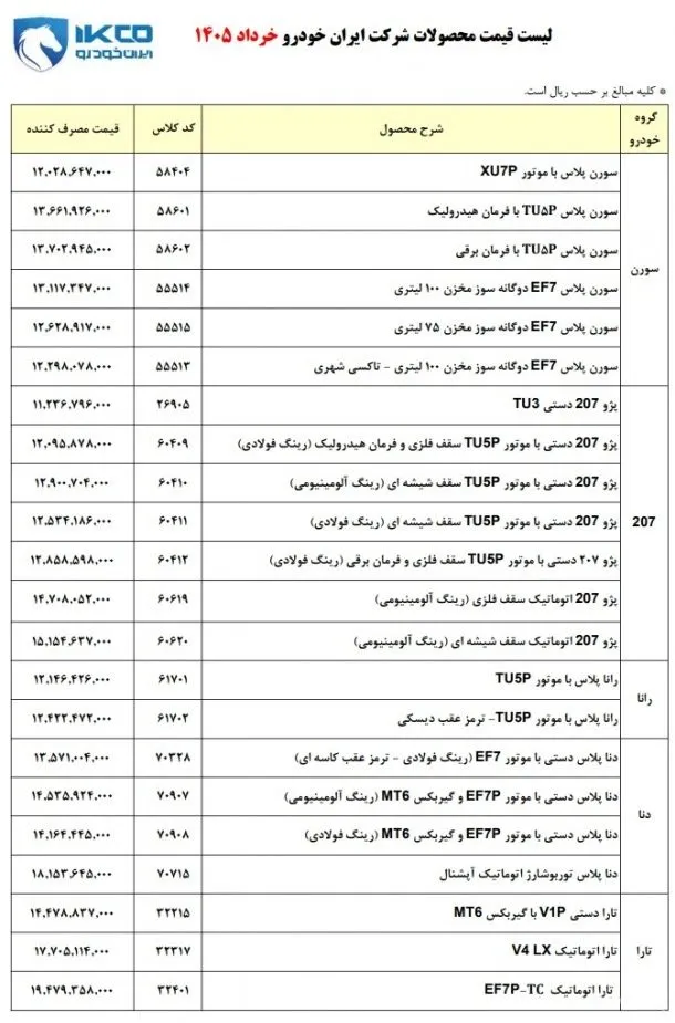 لیست قیمت جدید محصولات ایران خودرو؛ خرداد ۱۴۰۵