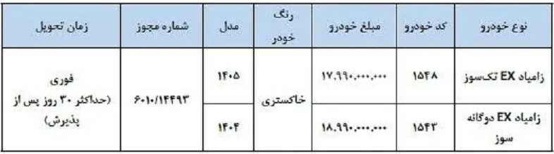 فروش فوری زامیاد EX از ۱۹ اردیبهشت ۱۴۰۵ | قیمت و شرایط ثبتنام اعلام شد فروش فوری زامیاد EX از ۱۹ اردیبهشت ۱۴۰۵ | قیمت و شرایط ثبتنام اعلام شد